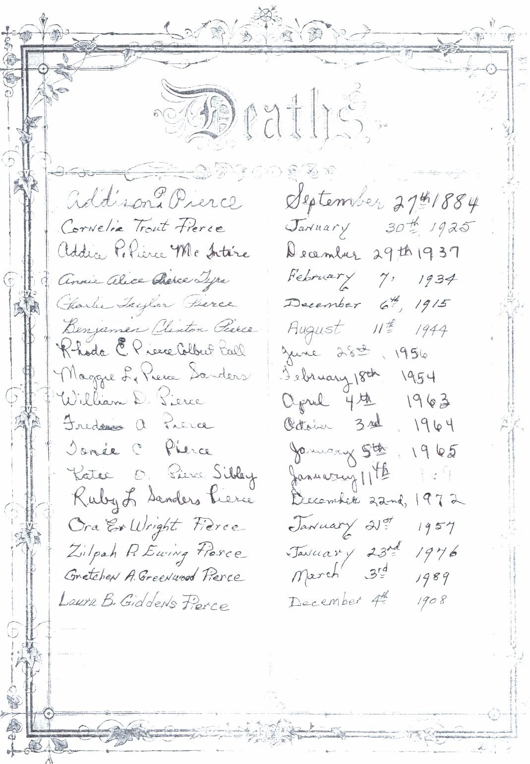 Trimble Co. KY photographs